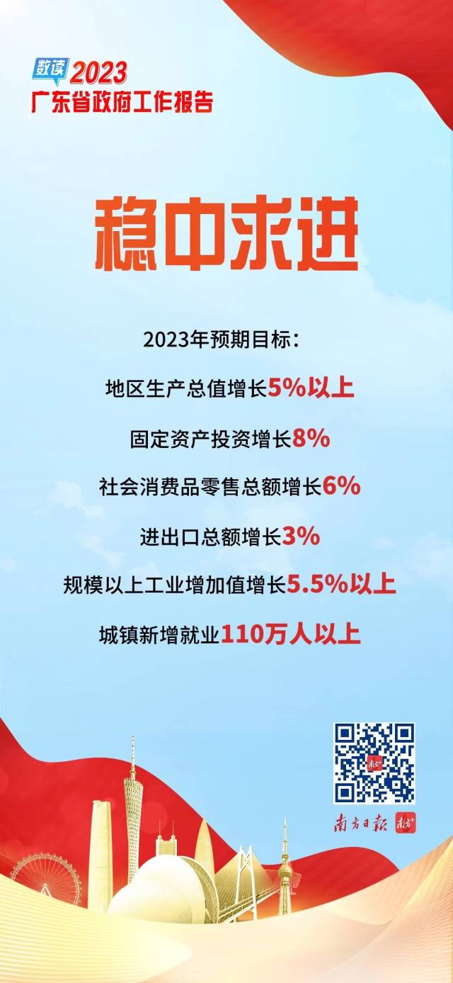 文章配圖