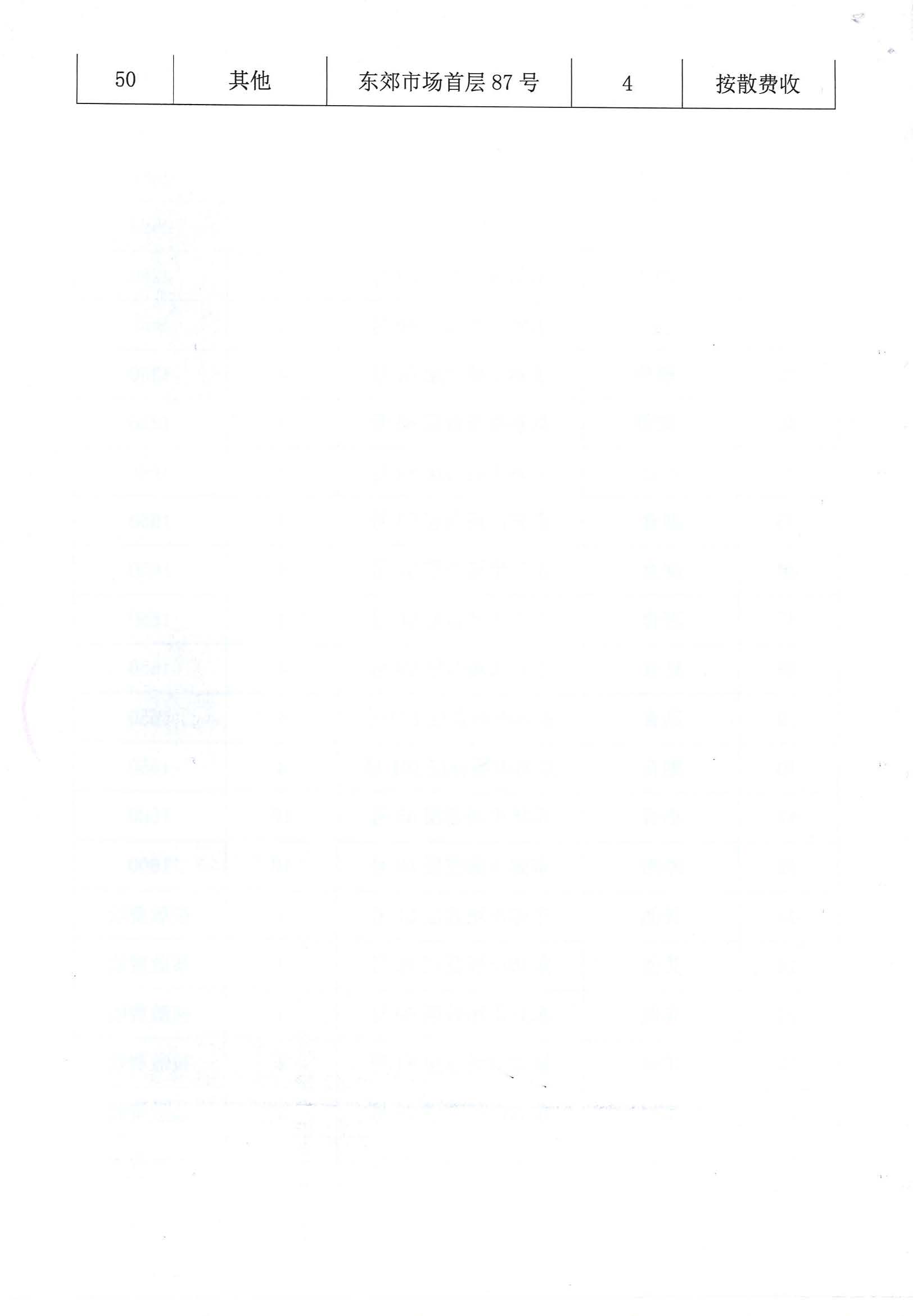 開(kāi)平市市場(chǎng)管理服務(wù)有限公司市場(chǎng)鋪（攤）位招標(biāo)公告_頁(yè)面_25_圖像_0001.jpg