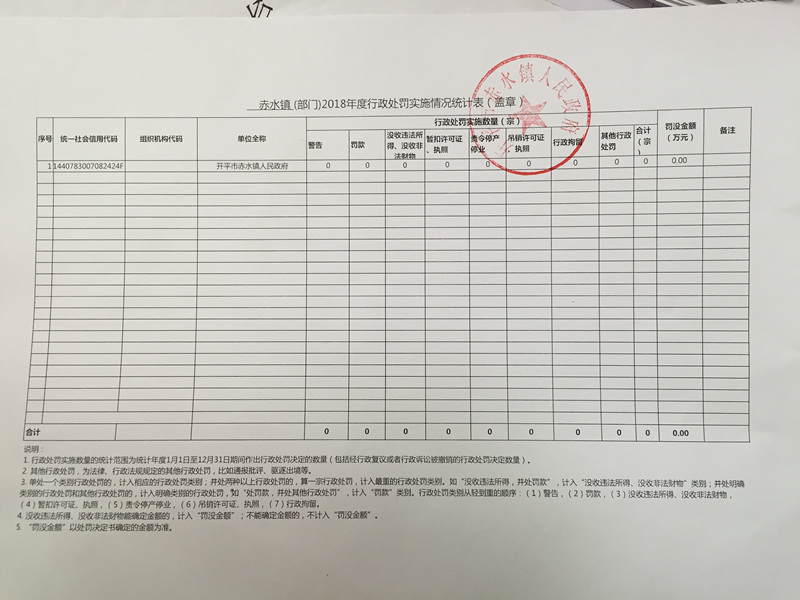 行政處罰_副本.jpg